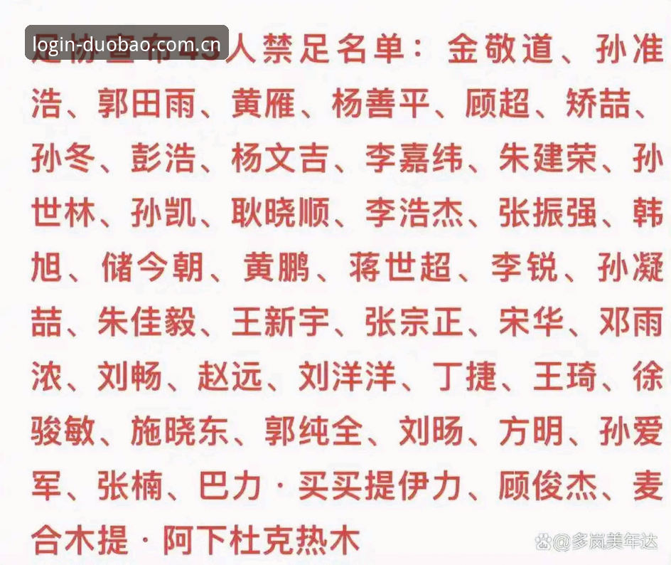 中国足协第三批禁足名单深度解析教程：从多宝平台官网视角看行业整顿