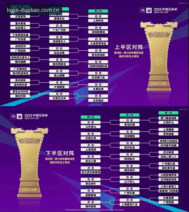 U17世界杯抽签结果出炉：深度评测中国足球青训新格局